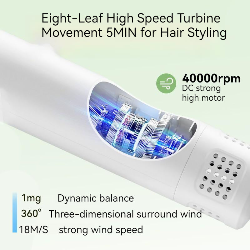 2-in-1 Pet Hair Dryer & Brush – Silent Grooming Tool for Dogs & Cats